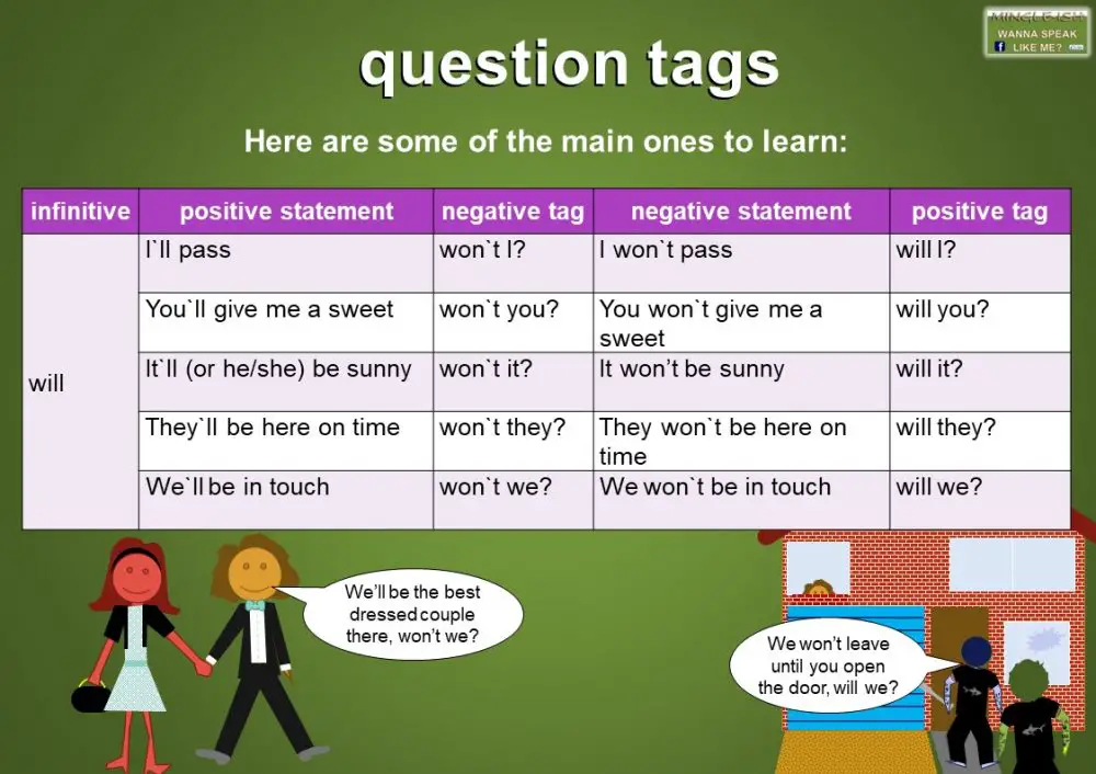 Question Tags - Meaning And Examples - Mingle-ish