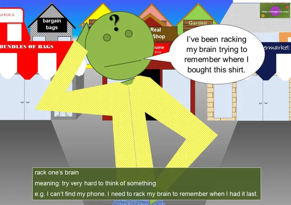 BRAIN idioms (body idioms) Mingleish