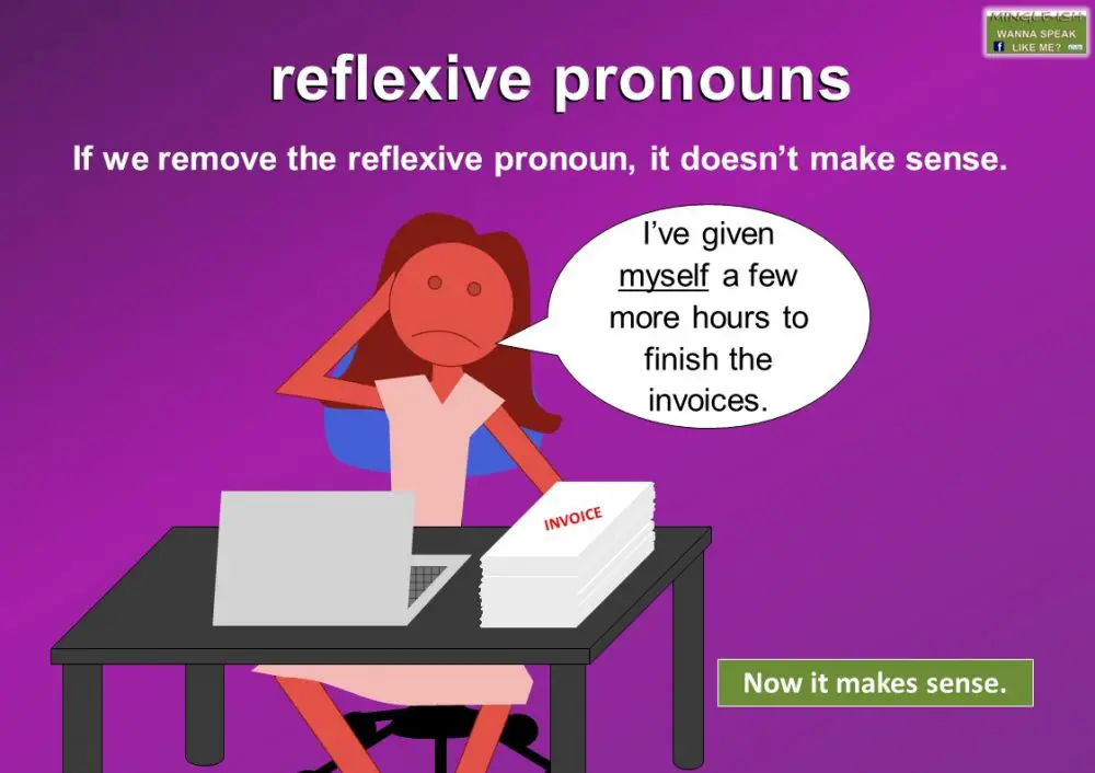 Reflexive pronoun definition and examples Mingleish