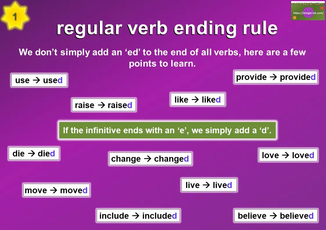 Форма глагола end. Regular verbs. Regular verbs Ending Rule. Regular verbs Endings. Past simple Regular verbs.