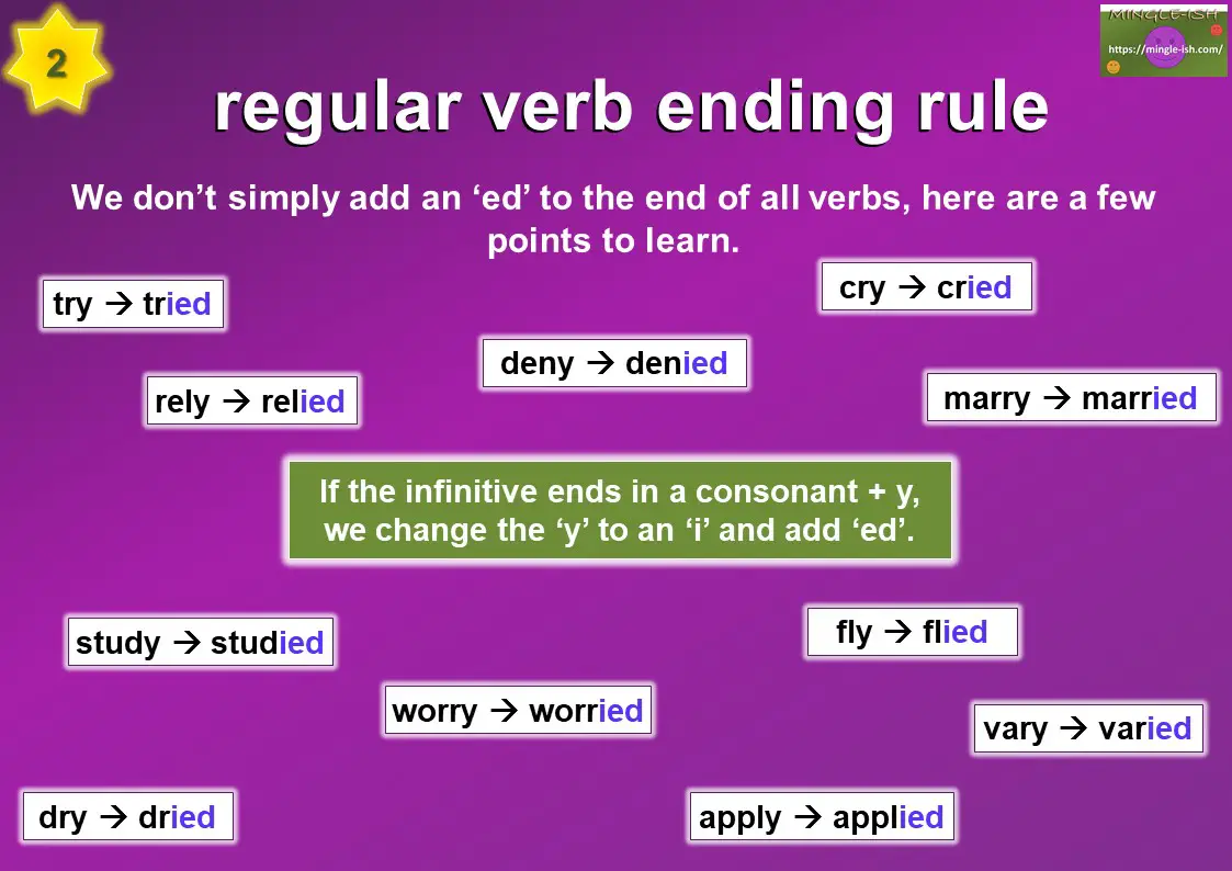 regular-verbs-meaning-and-list-mingle-ish