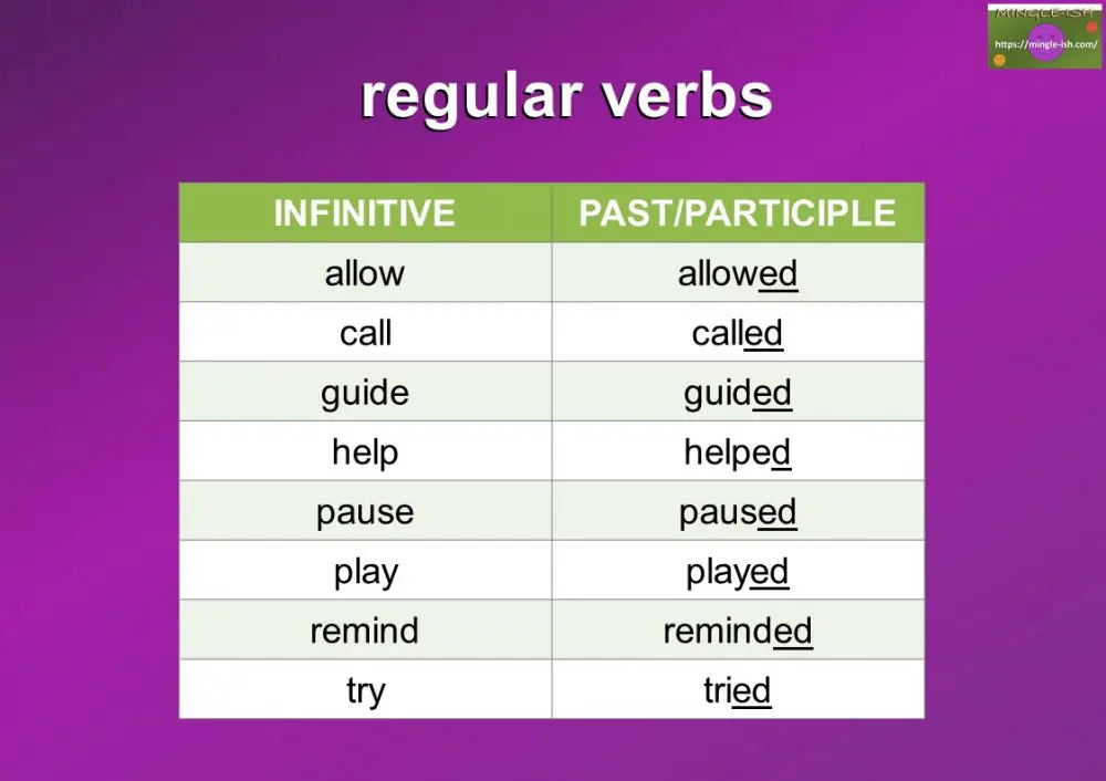 Regular verbs meaning and list - Mingle-ish