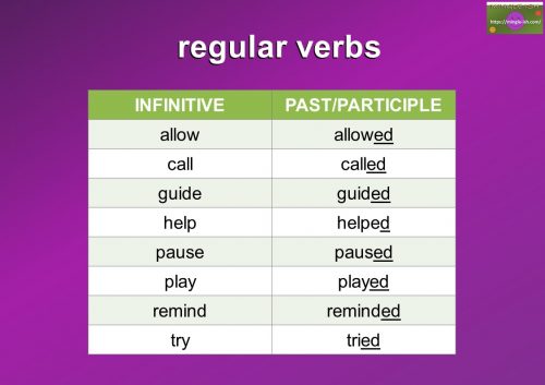 Regular verb endings