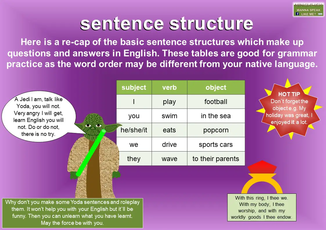 sentence structure assignment