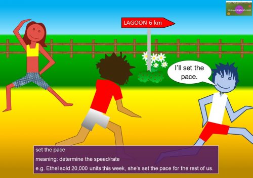 business idioms and expressions in English - set the pace meaning