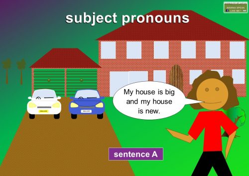 subject pronouns introduction