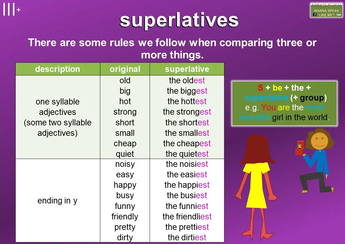 Superlative meaning and examples - Mingle-ish