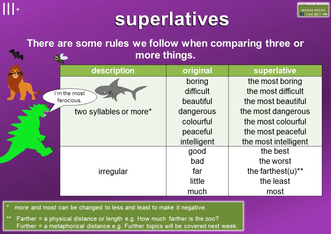 Superlative meaning and examples - Mingle-ish