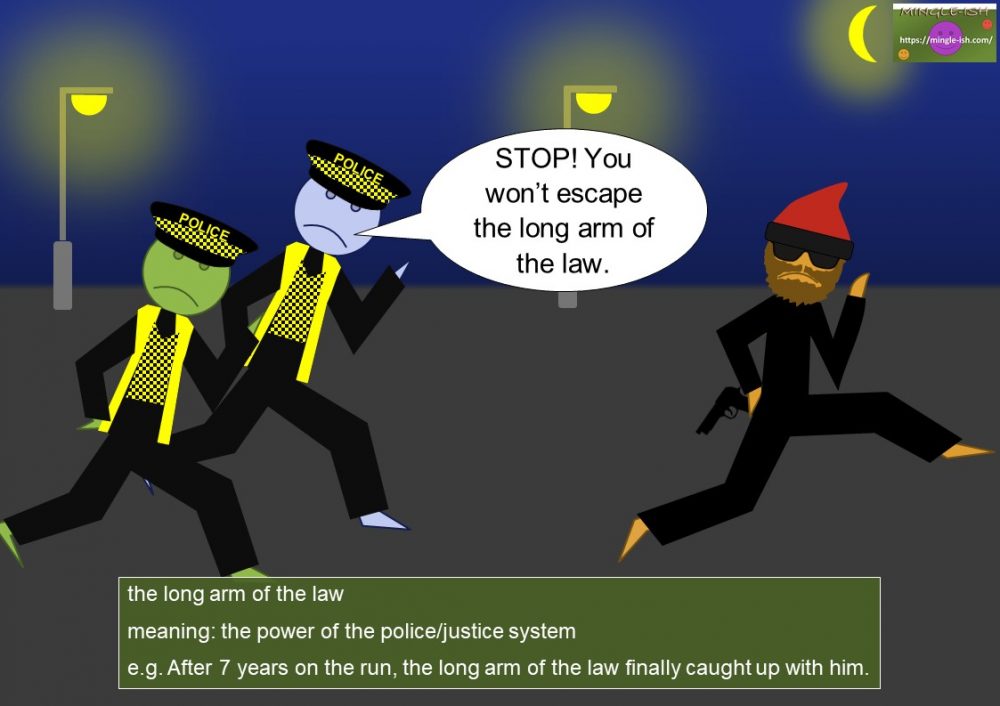 ARM Idioms body Idioms Mingle ish