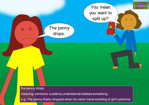 penny idioms - the penny drops