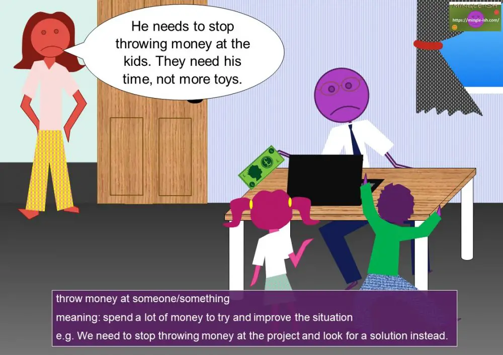 Idioms with verbs THROW Mingleish