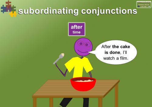 subordinating conjunctions - time - after
