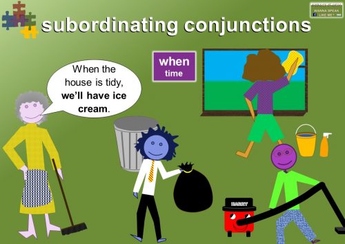subordinating conjunctions - time - when