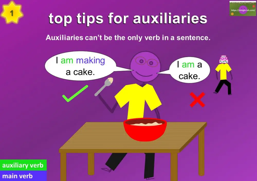 Auxiliary verbs definition and examples Mingleish