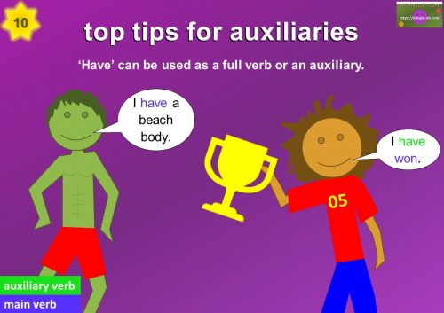 instructions for learning auxiliary verbs