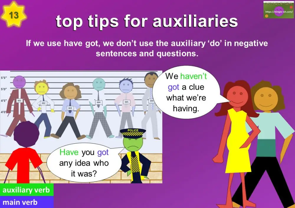 Auxiliary verbs definition and examples Mingleish