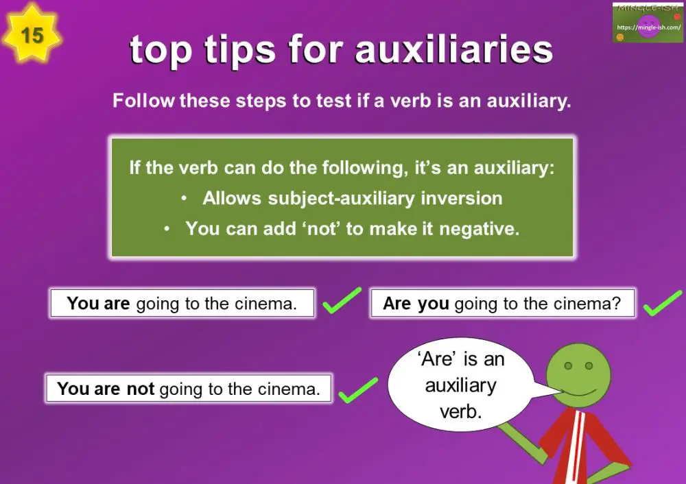 Auxiliary verbs definition and examples Mingleish