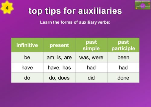 instructions for learning auxiliary verbs