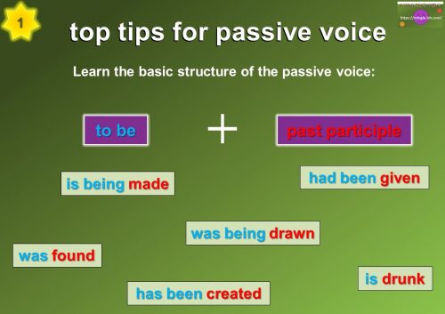 passive voice - Learn the basic structure: to be + past