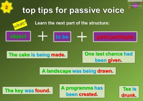 passive voice - Learn the basic structure: object + to be + past participle