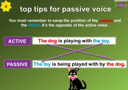 passive voice - swap the position of the subject and the object