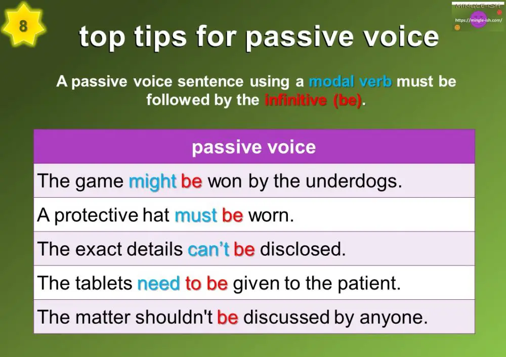 Passive voice definition and examples - Mingle-ish