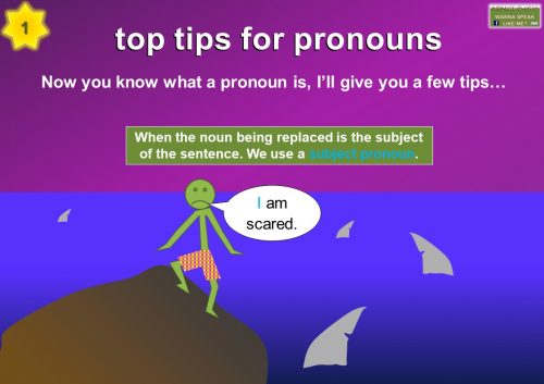 learn pronouns - When the noun being replaced is the subject of the sentence. We use a subject pronoun.