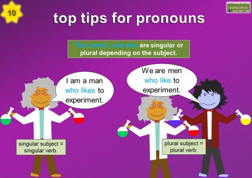 learn pronouns - That, which, and who are singular or plural depending on the subject.