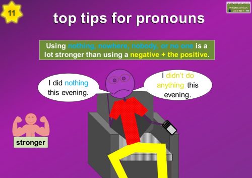 learn pronouns - Using nothing, nowhere, nobody, or no one is a lot stronger than using a negative + the positive.