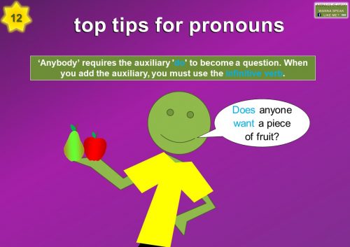 learn pronouns - ‘Anybody’ requires the auxiliary ʹdoʹ to become a question. When you add the auxiliary, you must use the infinitive verb.