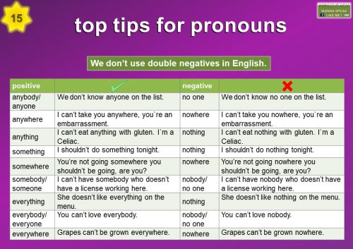 learn pronouns - We don’t use double negatives in English.