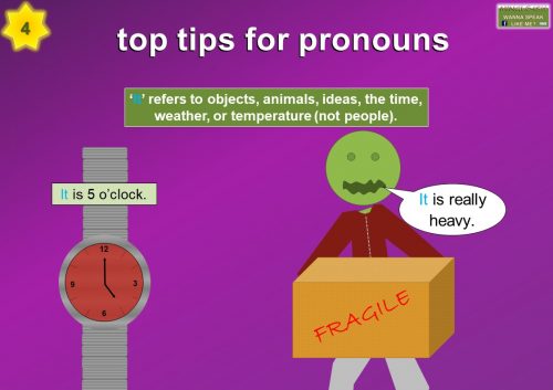 learn pronouns - ‘It’ refers to objects, animals, ideas, the time, weather, or temperature (not people).