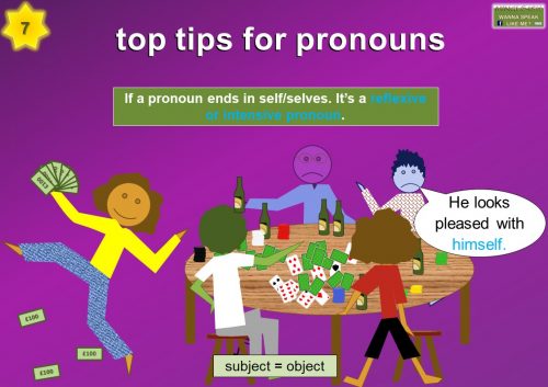 learn pronouns - If a pronoun ends in self/selves. It’s a reflexive or intensive pronoun.