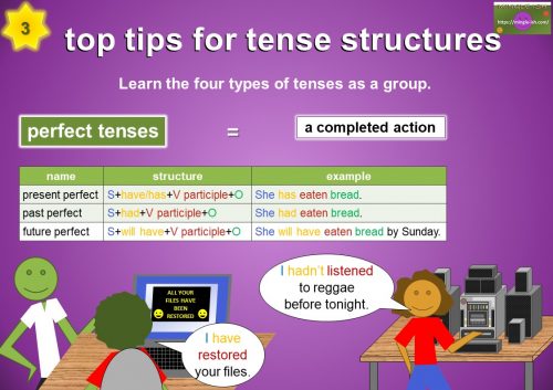 how to learn tenses in English - Tense structure tip 3 - Learn the 4 types of tenses as a group - perfect tenses