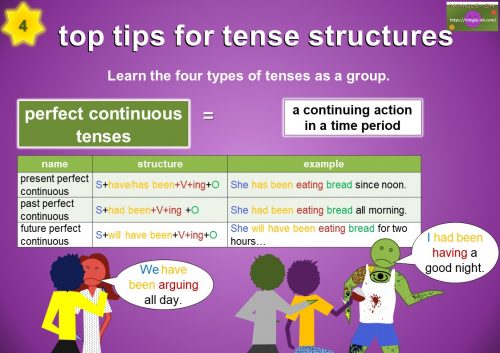 how to learn tenses in English - Tense structure tip 4 - Learn the 4 types of tenses as a group - perfect continuous tenses