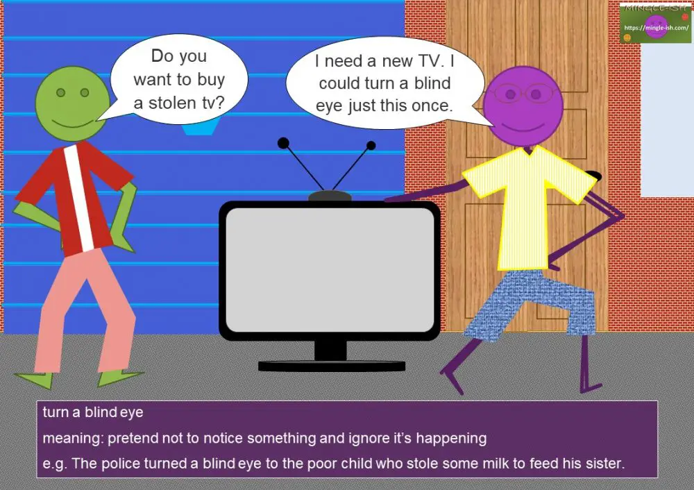 EYE idioms (body idioms) Mingleish