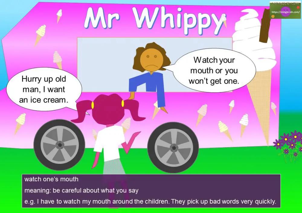 MOUTH idioms (body idioms) Mingleish