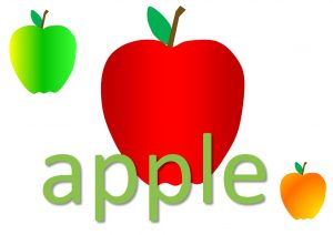 apple idioms