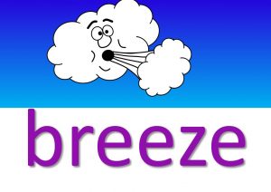 wind idioms and sayings - breeze