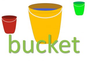 bucket idioms
