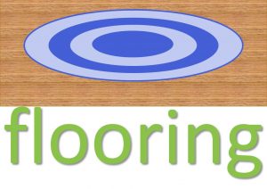 floor/flooring idioms