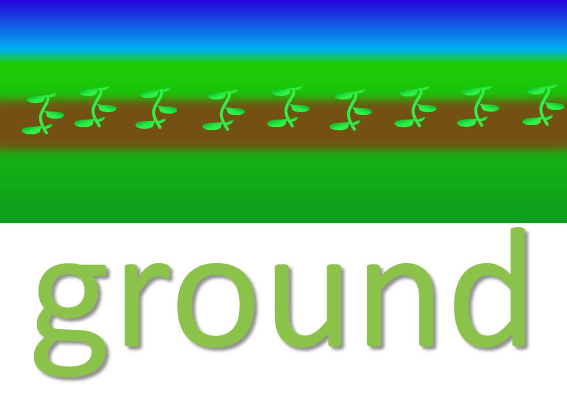 Idioms with Landscapes & Scenery WITH PICTURES Mingleish