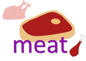 meat idioms