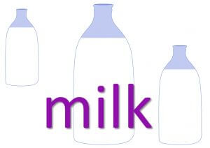 milk idioms and expressions