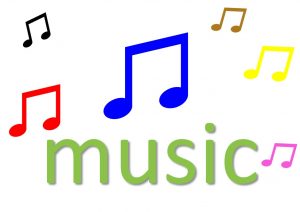 music expressions and sayings - music idioms