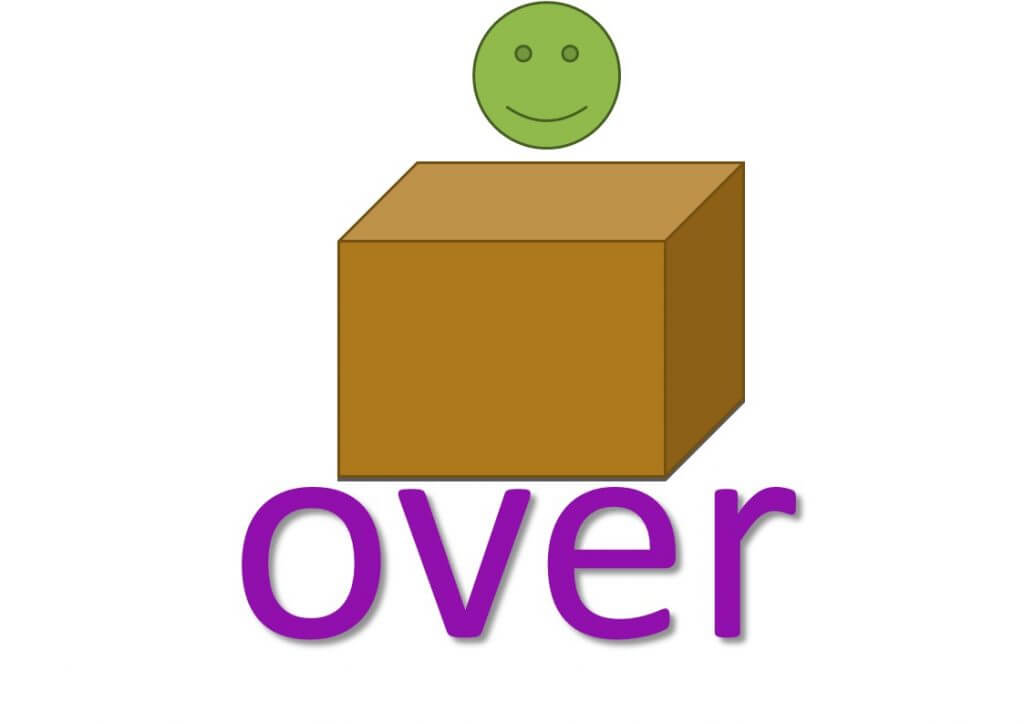 Prepositional phrases - OVER - Mingle-ish