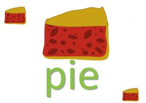 pie idioms and expressions