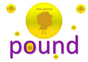 pound idioms