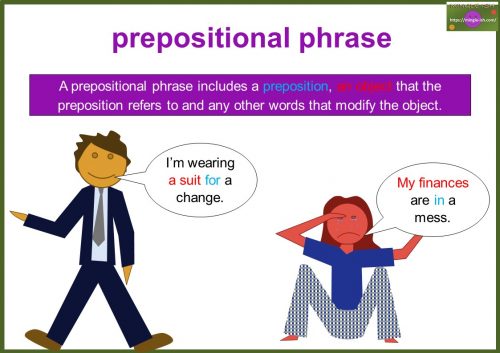 prepositional phrase - meaning and examples