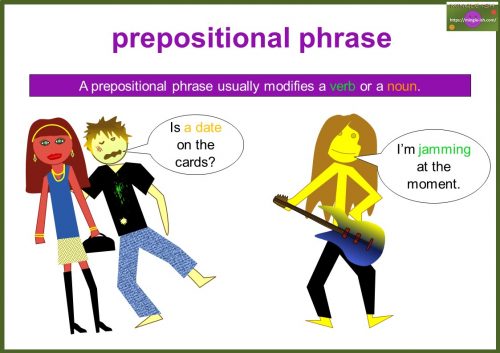 prepositional phrase - meaning and examples